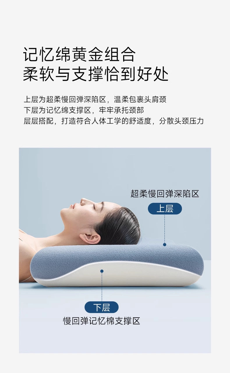Slow Rebound Memory Foam Pillow