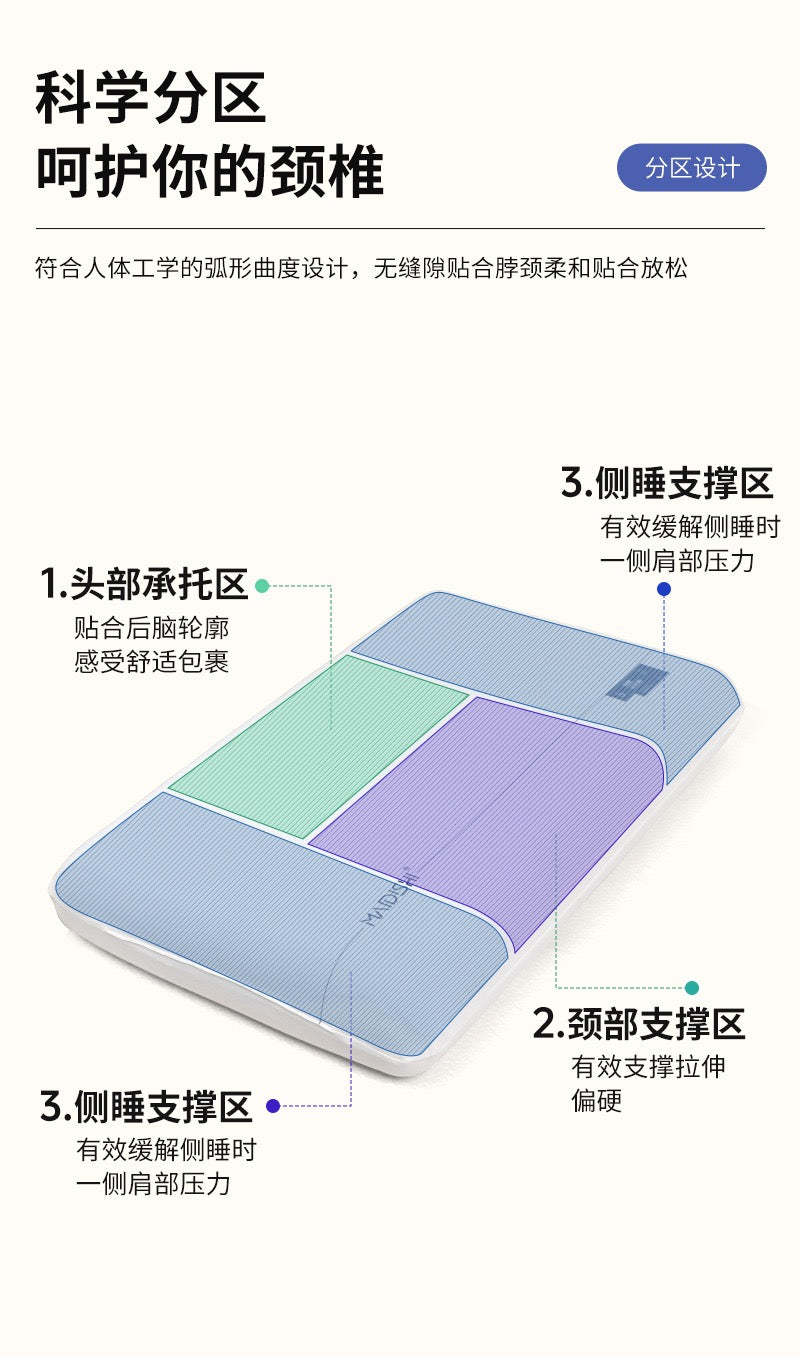 Slow Rebound Memory Foam Pillow