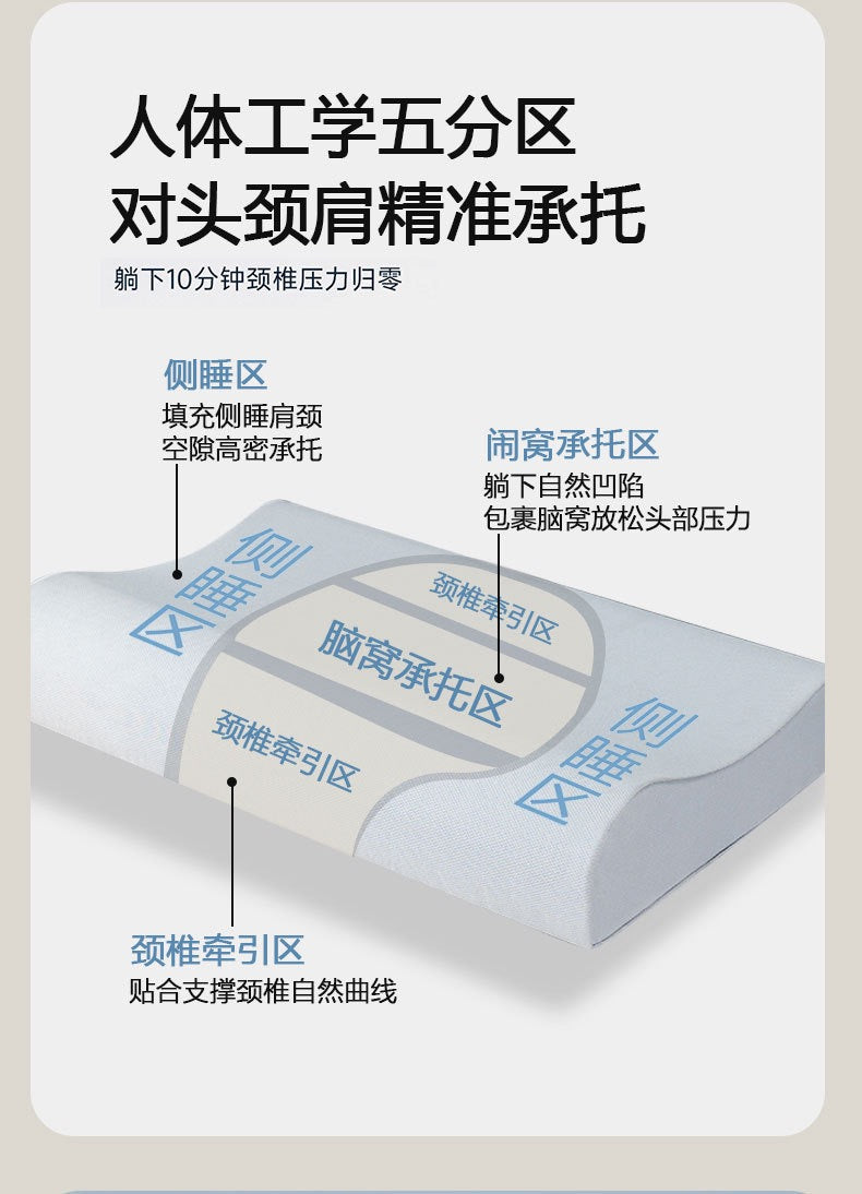 Specialist Support 2-Way Neck Memory Foam Pillow