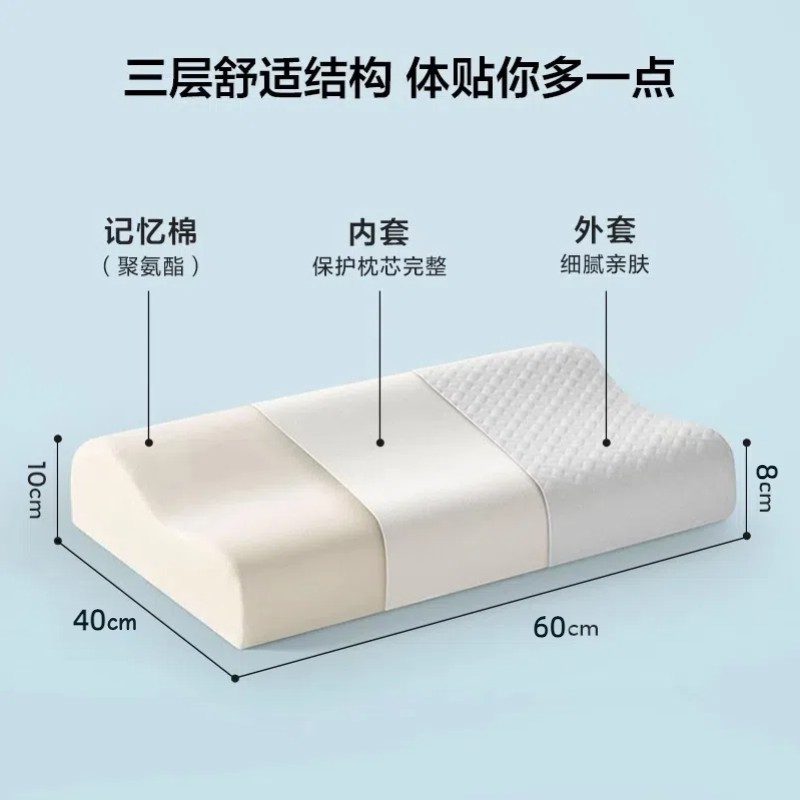 Specialist Support 2-Way Neck Memory Foam Pillow